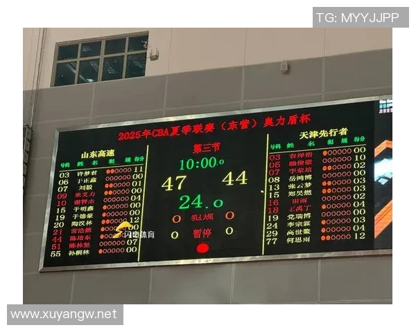 CBA夏季联赛青岛站开赛在即，山东男篮参赛竞逐冠军